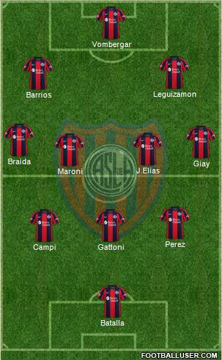 San Lorenzo de Almagro Formation 2023