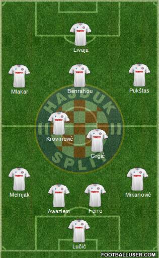 HNK Hajduk 4-2-3-1 football formation