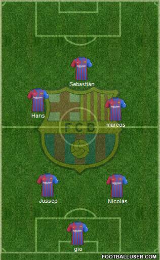 F.C. Barcelona Formation 2023