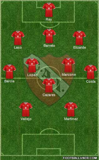 Independiente football formation