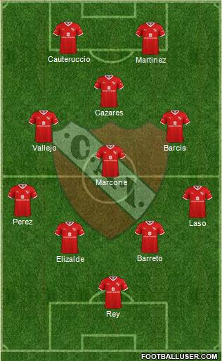 Independiente Formation 2023