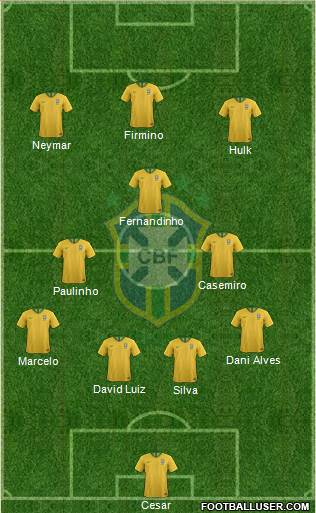 Brazil Formation 2023