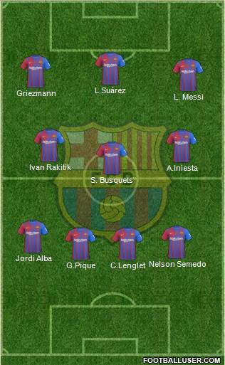F.C. Barcelona Formation 2023