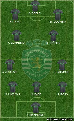 Sporting Clube de Portugal - SAD football formation