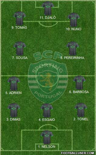 Sporting Clube de Portugal - SAD football formation