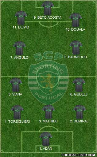 Sporting Clube de Portugal - SAD 4-2-2-2 football formation