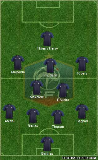 France Formation 2023