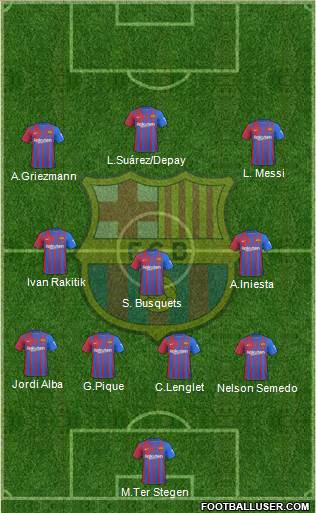 F.C. Barcelona Formation 2023