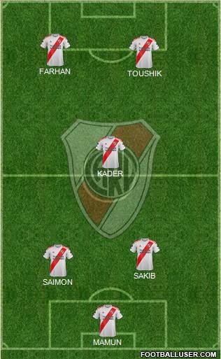 River Plate Formation 2023