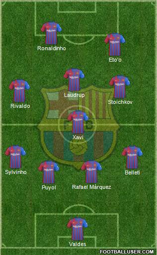 F.C. Barcelona Formation 2023