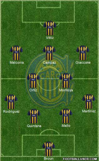 Rosario Central 4-2-3-1 football formation