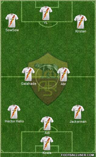 AS Roma Formation 2023