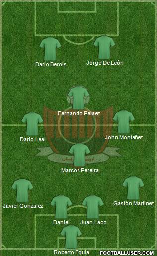 Aboumoslem Mashhad 4-3-1-2 football formation