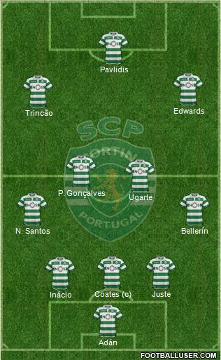 Sporting Clube de Portugal - SAD football formation