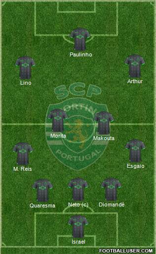 Sporting Clube de Portugal - SAD football formation