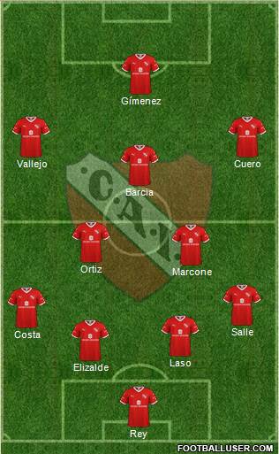 Independiente Formation 2023