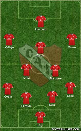 Independiente 4-2-3-1 football formation