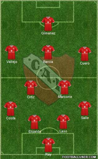 Independiente Formation 2023