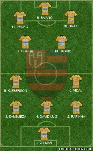 AA Flamengo Formation 2023