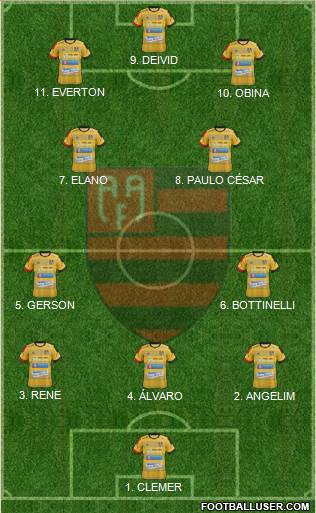 AA Flamengo Formation 2023