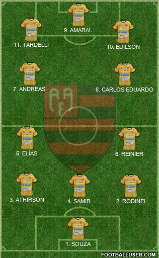 AA Flamengo Formation 2023