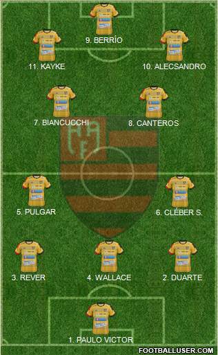 AA Flamengo Formation 2023