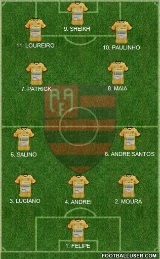 AA Flamengo Formation 2023
