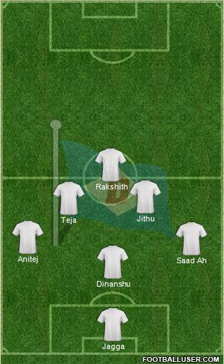 Dempo Sports Club 4-3-3 football formation