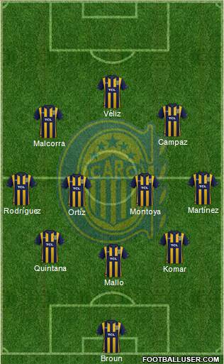 Rosario Central Formation 2023