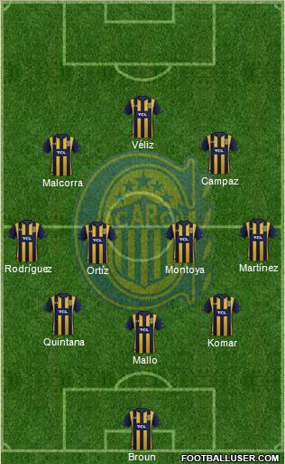 Rosario Central football formation