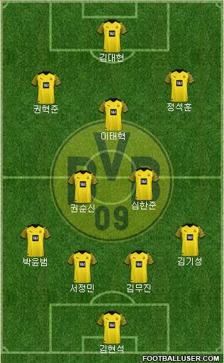Borussia Dortmund Formation 2023