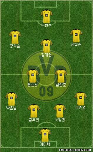 Borussia Dortmund Formation 2023