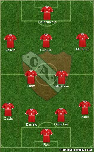 Independiente football formation