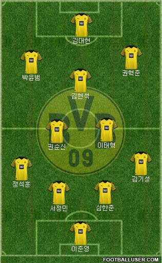 Borussia Dortmund Formation 2023