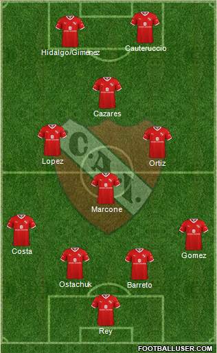 Independiente Formation 2023