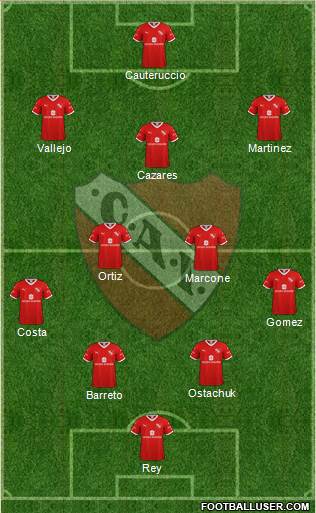 Independiente football formation