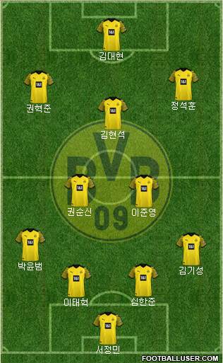 Borussia Dortmund Formation 2023