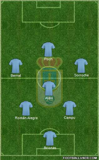 Real Oviedo S.A.D. Formation 2023