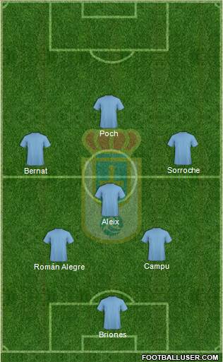 Real Oviedo S.A.D. 4-3-3 football formation