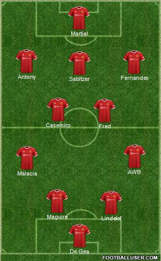 Manchester United Formation 2023