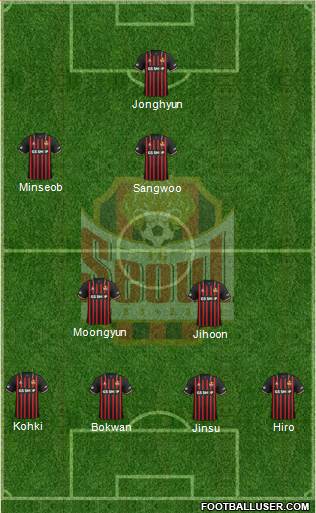 FC Seoul football formation