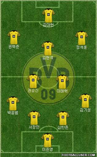 Borussia Dortmund Formation 2023