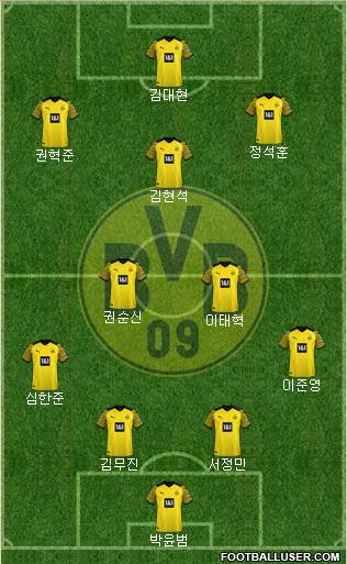 Borussia Dortmund Formation 2023