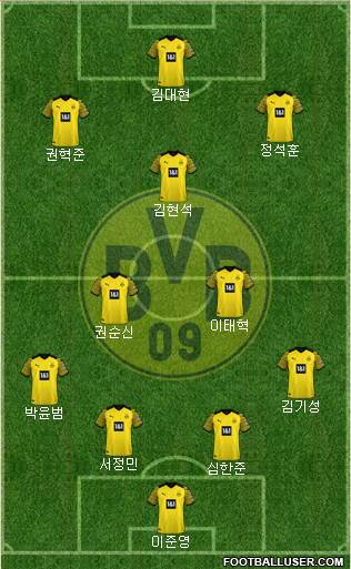 Borussia Dortmund Formation 2023