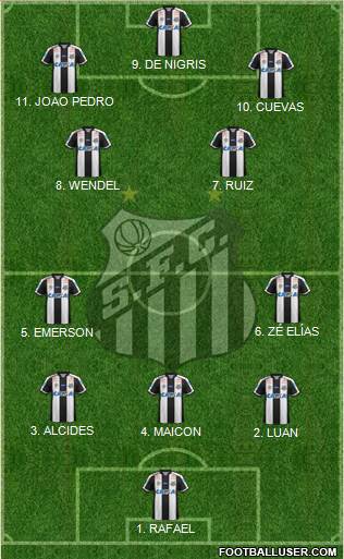 Santos FC Formation 2023