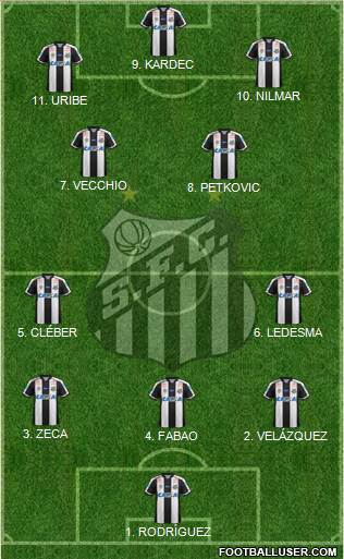 Santos FC Formation 2023