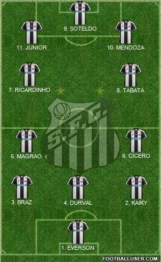 Santos FC Formation 2023