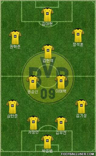 Borussia Dortmund Formation 2023