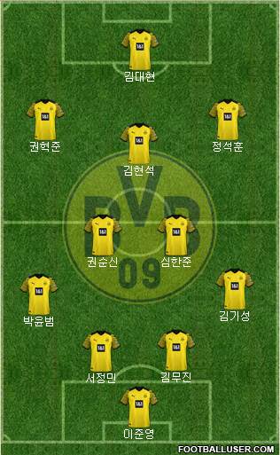 Borussia Dortmund Formation 2023