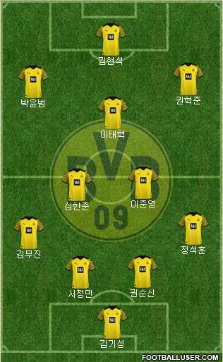 Borussia Dortmund Formation 2023